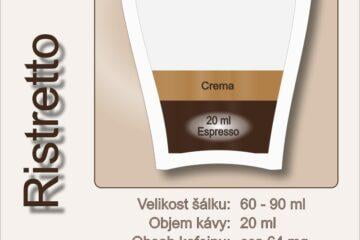 Ristretto
